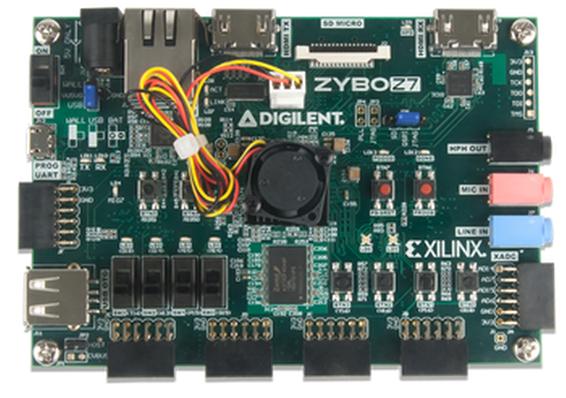 ZYBO Z7 BOARD