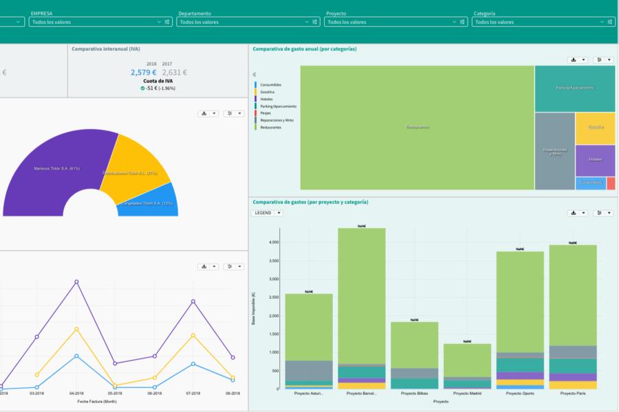 Center for Big Data & Data Science