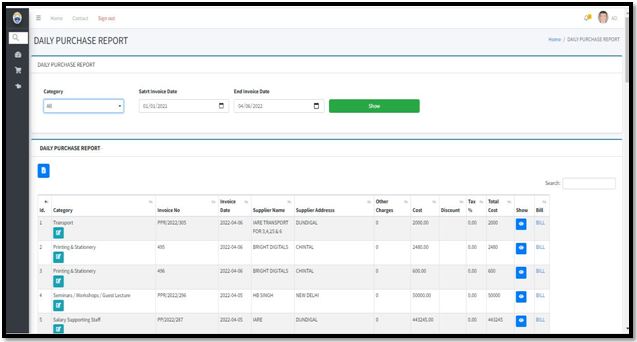 Samvidha | IARE, Best Engineering College