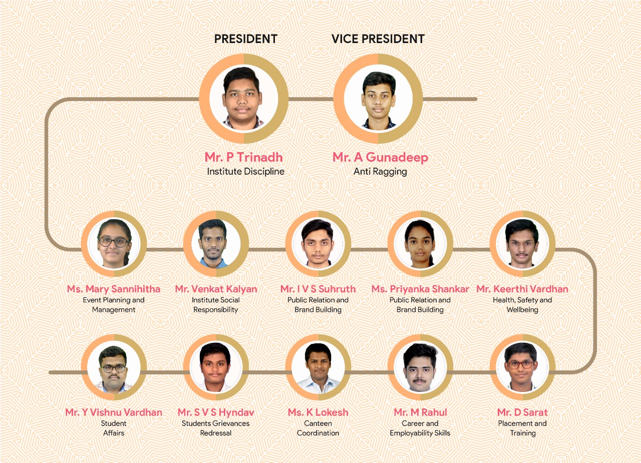 College of Engineering Student Council